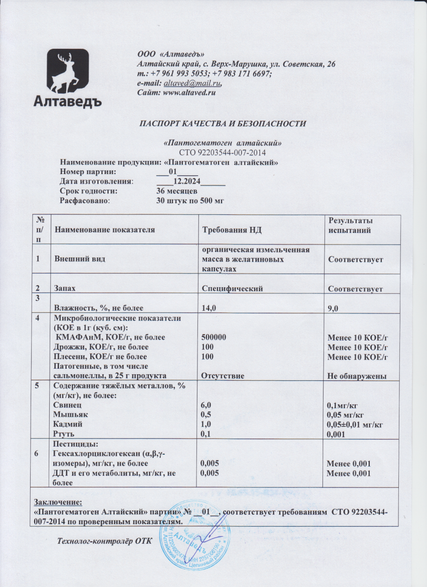 Паспорт №122024